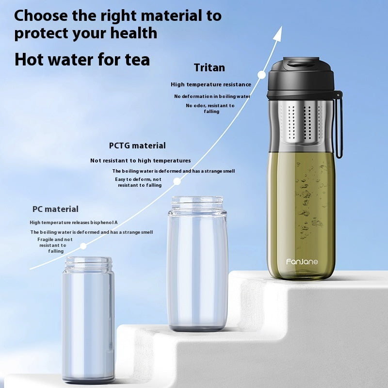 Magnetic Bubble Tea Cup Separates From Tea Water